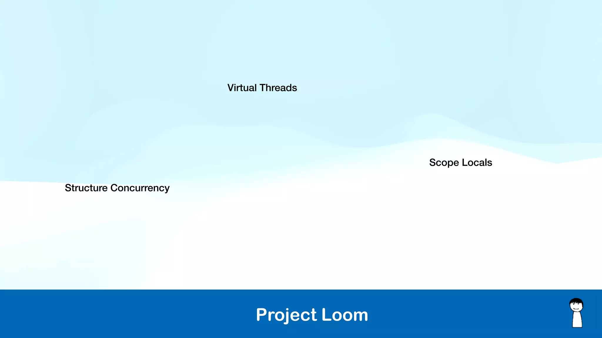 Project Loom
Virtual Threads
Structure Concurrency
Scope Locals
 