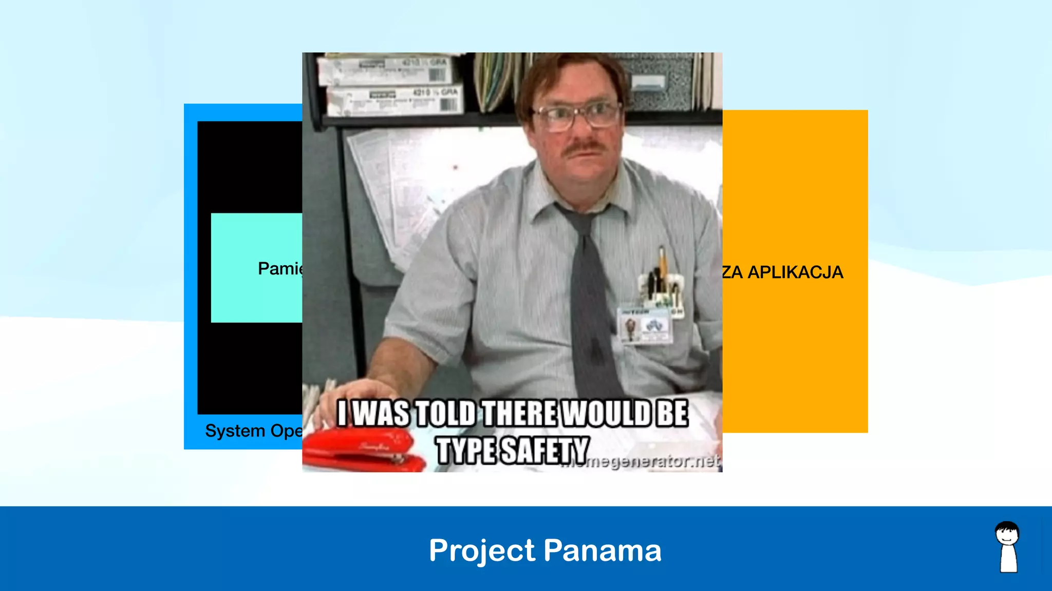 Project Panama
NASZA APLIKACJA
JVM
System Operacyjny
Pamięć
Zarządzana
Pamięć
 