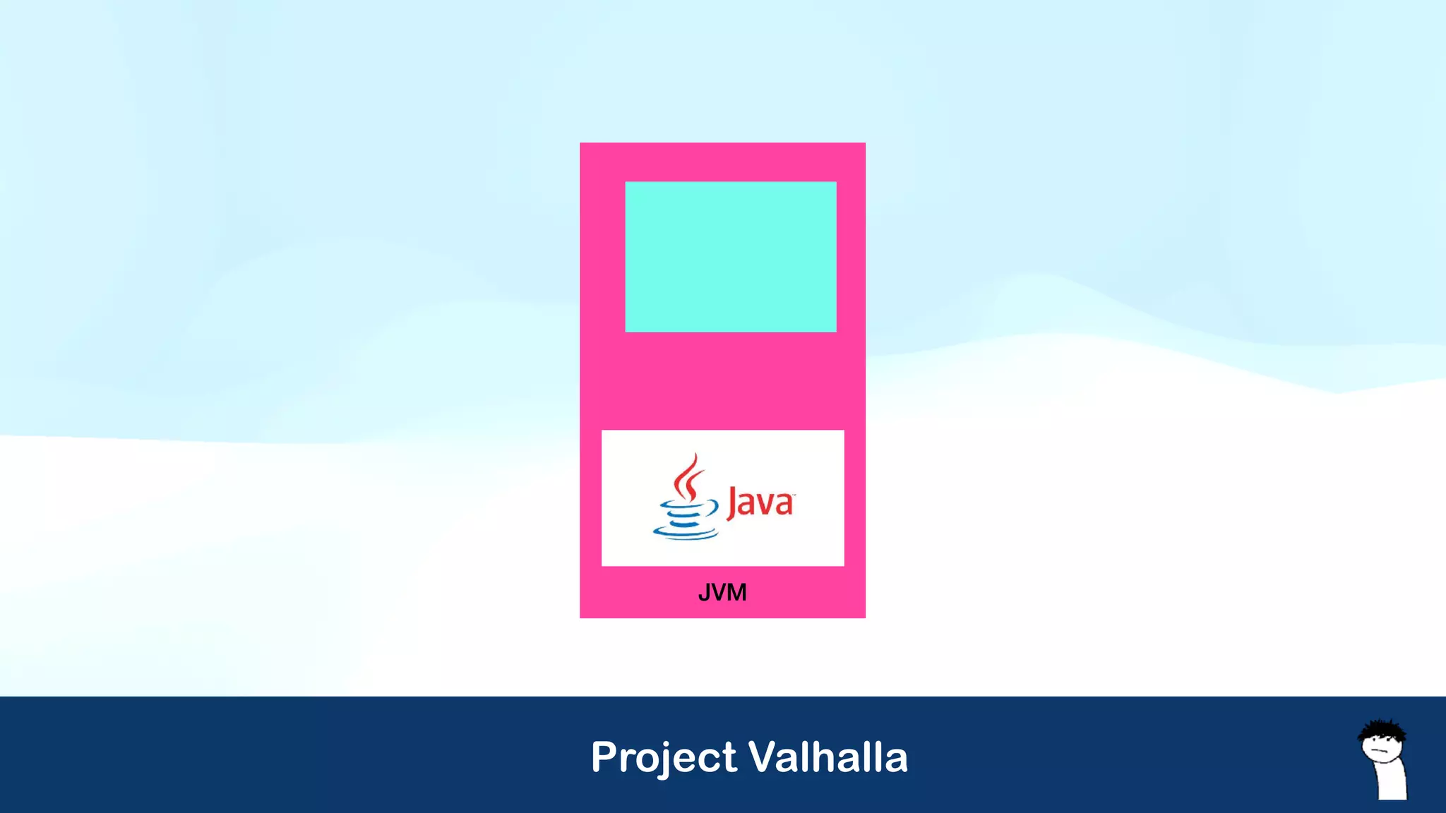 Project Valhalla
JVM
 