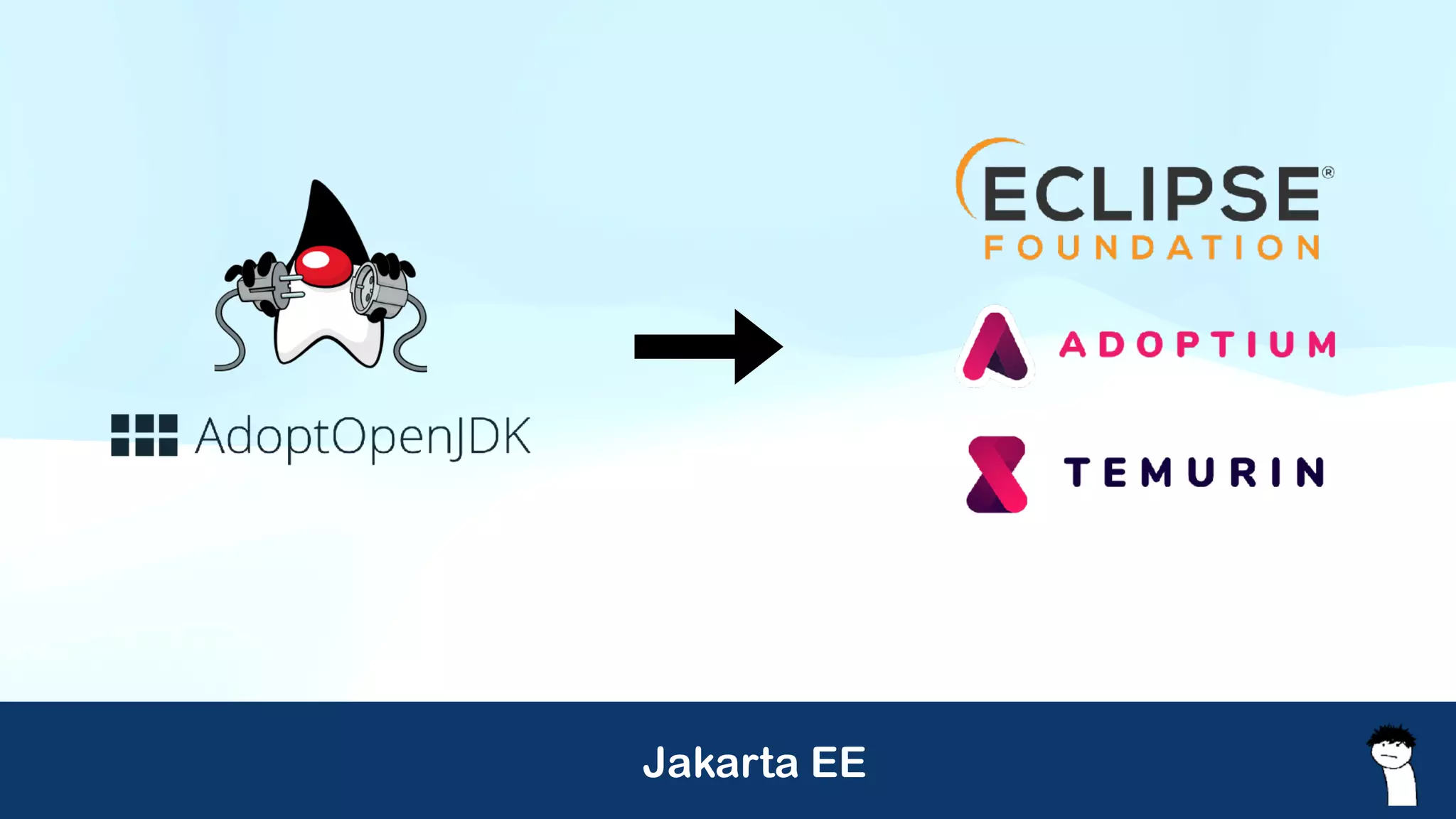 Jakarta EE
 