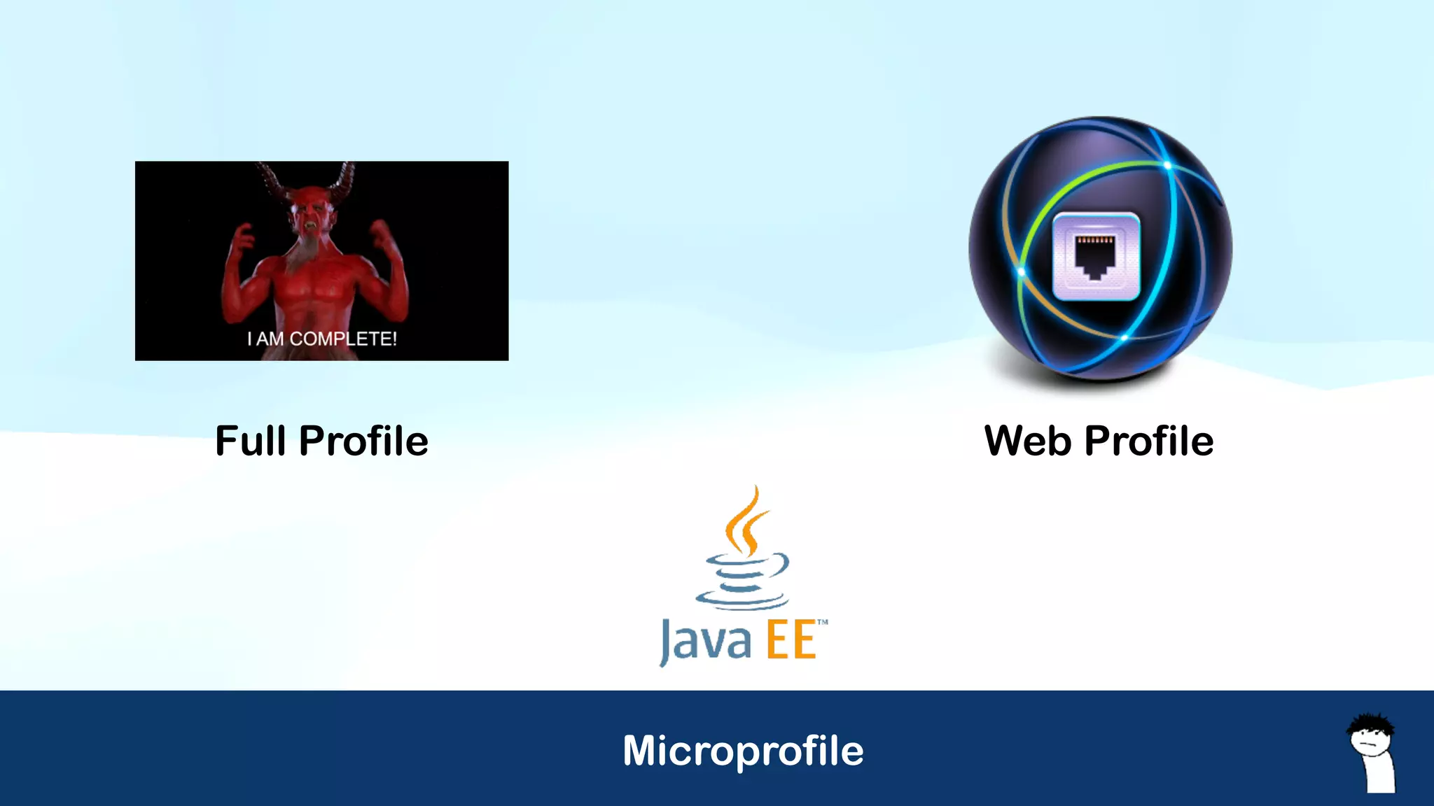 Microprofile
Web Profile
Full Profile
 