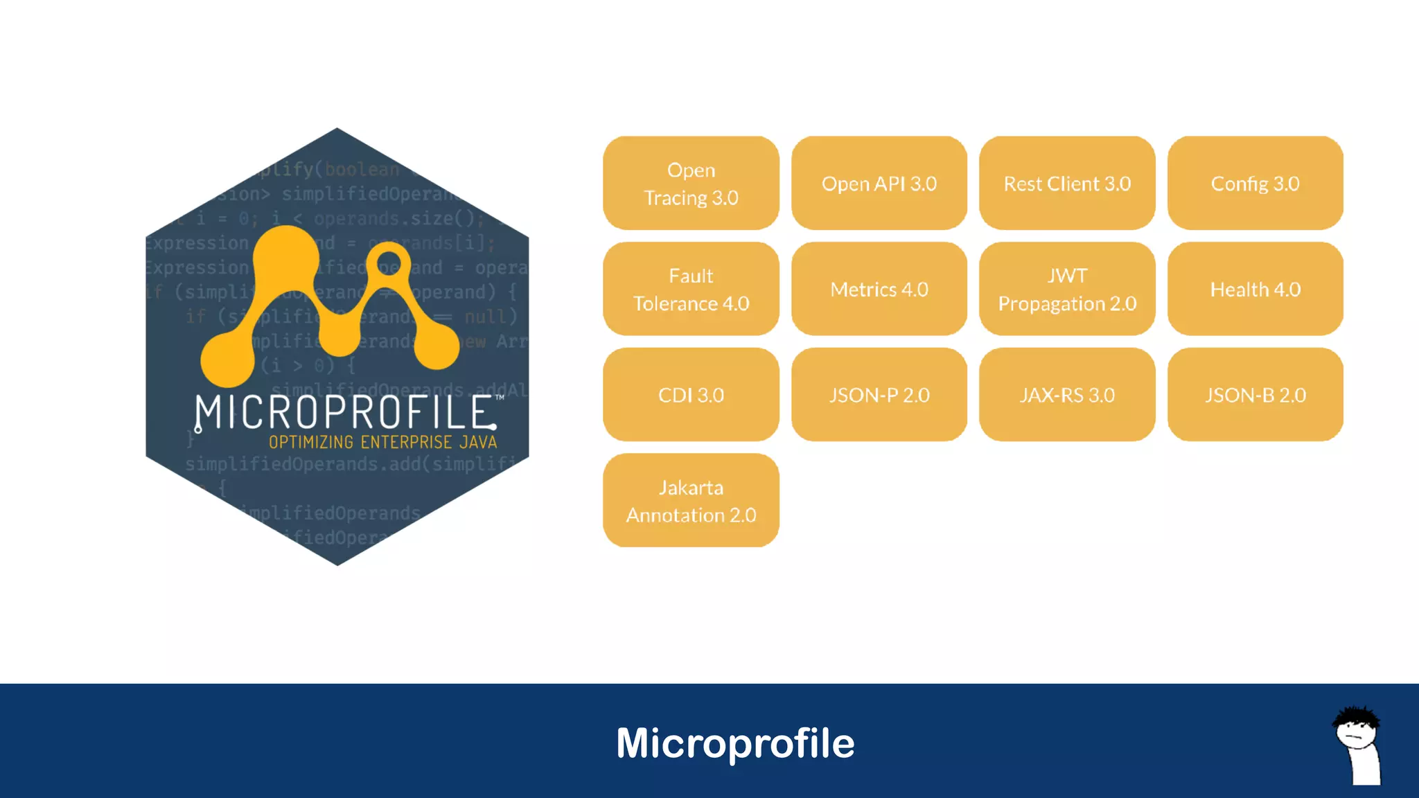 Microprofile
 