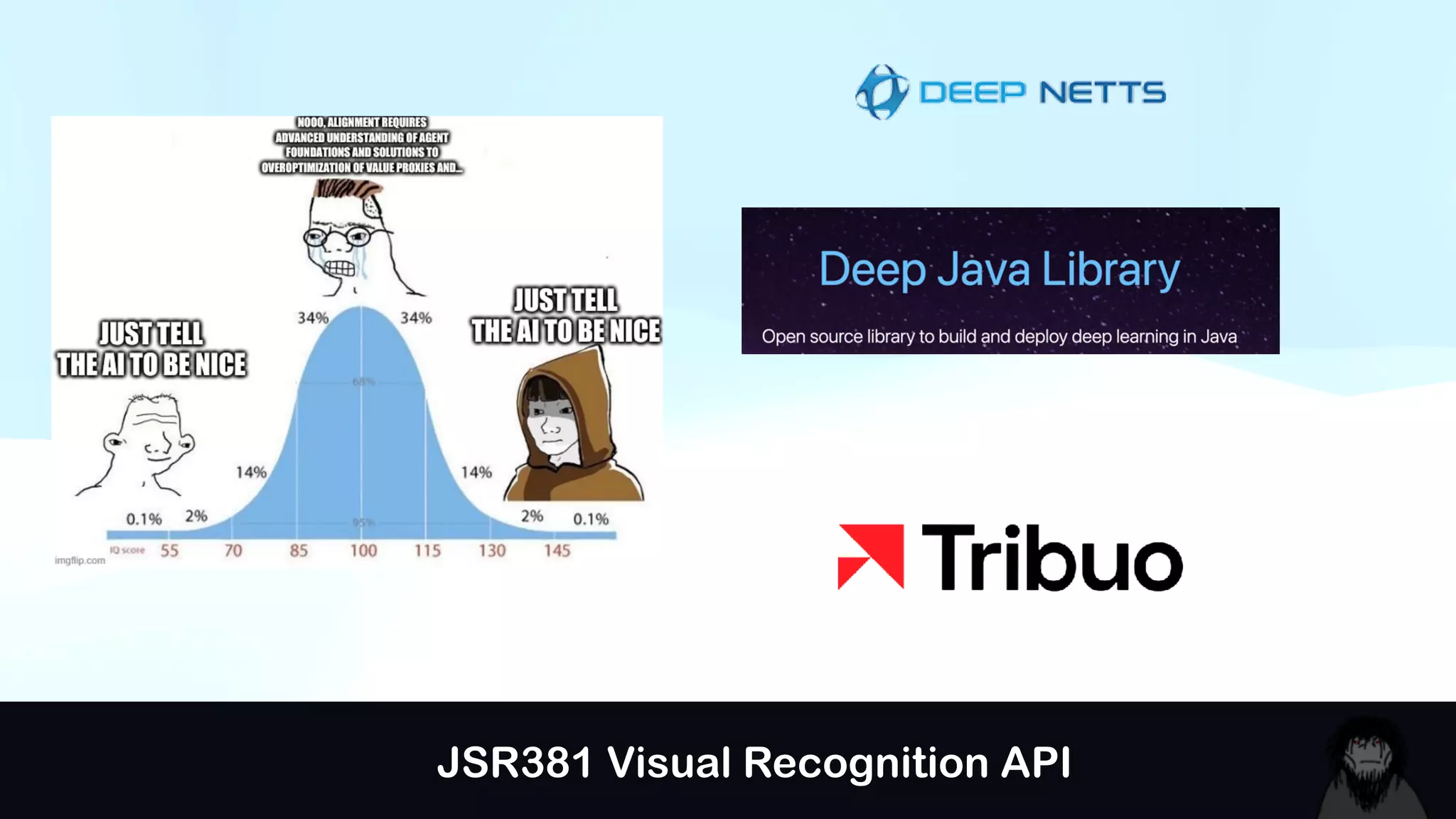 JSR381 Visual Recognition API
 