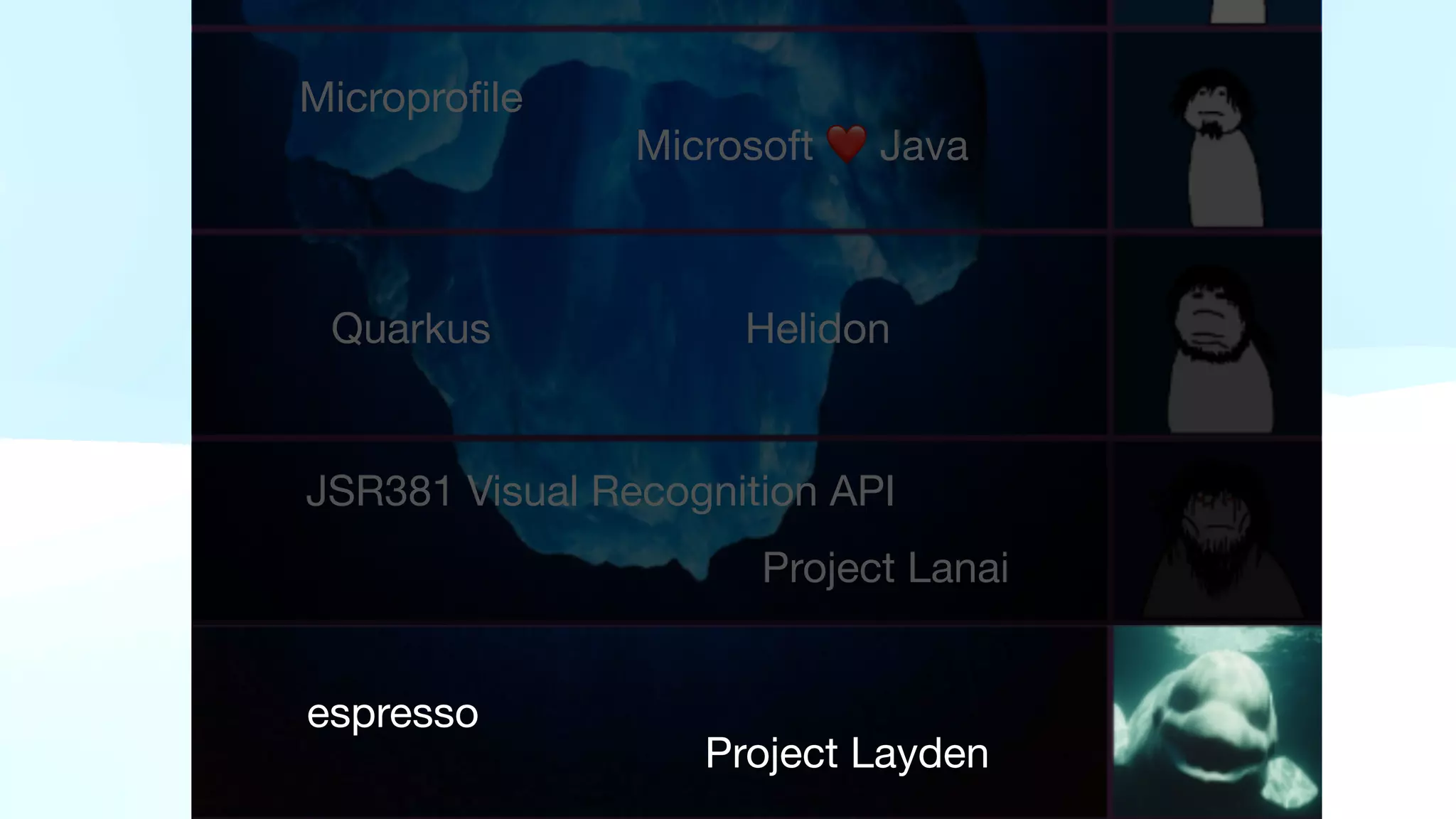 Micropro
fi
le
Microsoft ❤ Java
Quarkus Helidon
JSR381 Visual Recognition API
Project Lanai
espresso
Project Layden
 