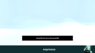 espresso
GraalVM JIT Compiler
Truf
fl
e
Espresso
GraalVM Runtime (SubstratVM)
 