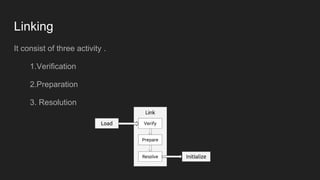 Linking
It consist of three activity .
1.Verification
2.Preparation
3. Resolution
 