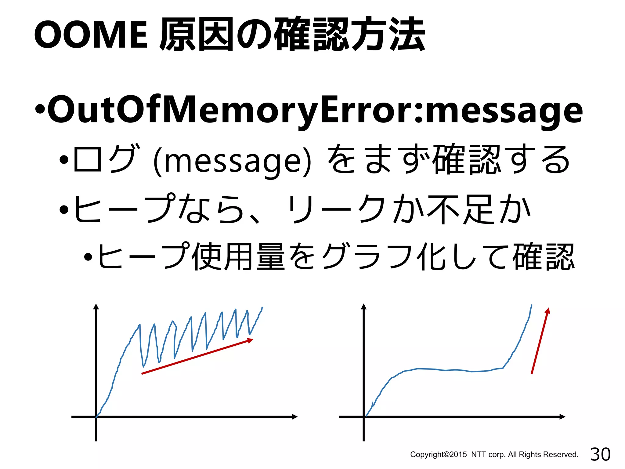 30Copyright©2015 NTT corp. All Rights Reserved.
•OutOfMemoryError:message
•ログ (message) をまず確認する
•ヒープなら、リークか不足か
•ヒープ使用量をグラフ化して確認
OOME 原因の確認方法
 