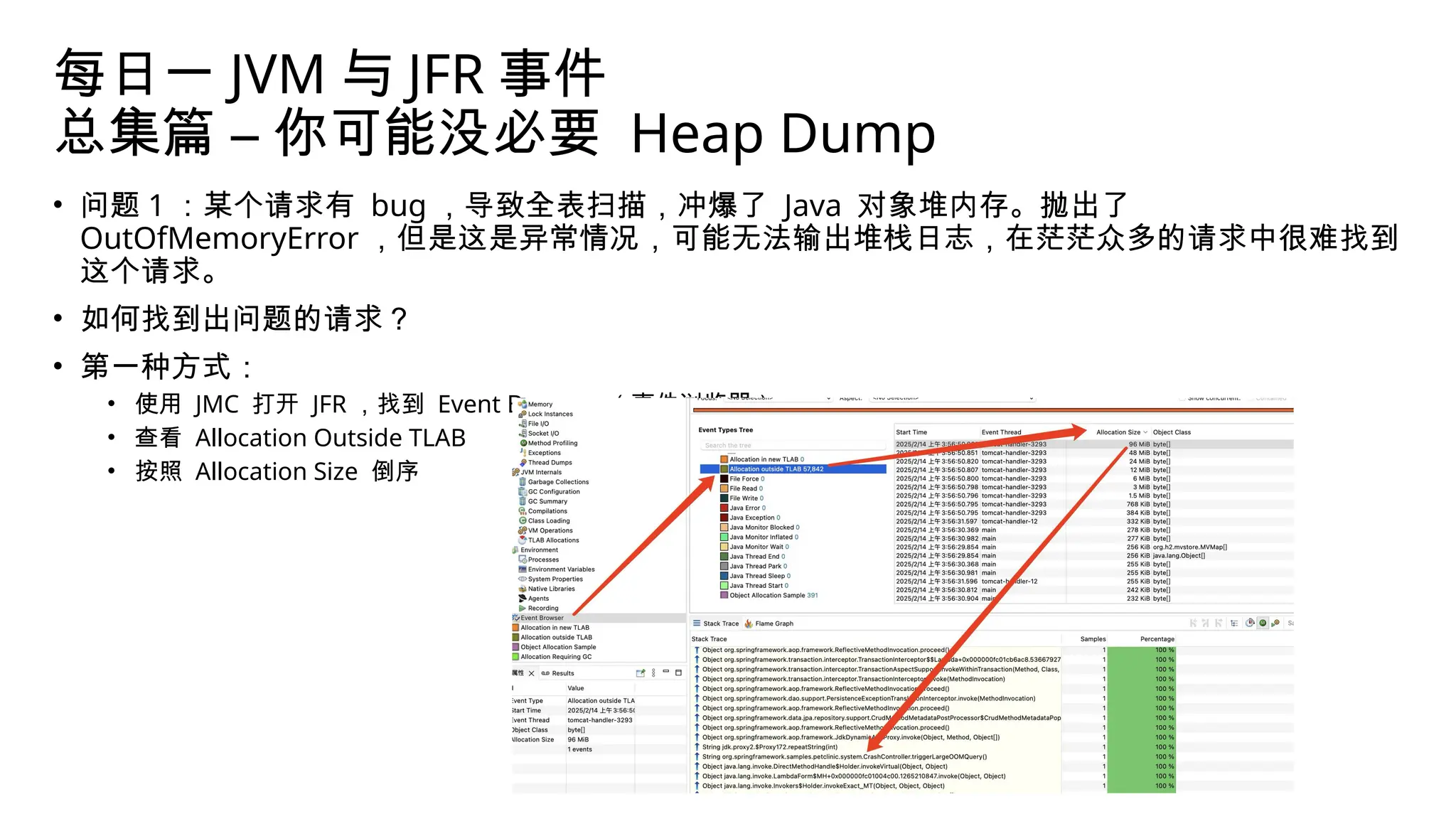 每日一 JVM 与 JFR 事件
总集篇 – 你可能没必要 Heap Dump
• 问题 1 ：某个请求有 bug ，导致全表扫描，冲爆了 Java 对象堆内存。抛出了
OutOfMemoryError ，但是这是异常情况，可能无法输出堆栈日志，在茫茫众多的请求中很难找到
这个请求。
• 如何找到出问题的请求？
• 第一种方式：
• 使用 JMC 打开 JFR ，找到 Event Browser （事件浏览器）
• 查看 Allocation Outside TLAB
• 按照 Allocation Size 倒序
 