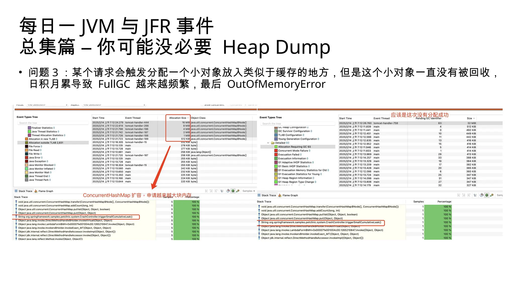 每日一 JVM 与 JFR 事件
总集篇 – 你可能没必要 Heap Dump
• 问题 3 ：某个请求会触发分配一个小对象放入类似于缓存的地方，但是这个小对象一直没有被回收，
日积月累导致 FullGC 越来越频繁，最后 OutOfMemoryError
 
