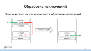 Обработка исключений
Знание о стэке вызовов помогает в обработке исключений:
46
method 7
throw
method 3
catch
method 6
. . .
method 2
. . .
method 3
catch
method 2
. . .
PC
PC
exception caught
 