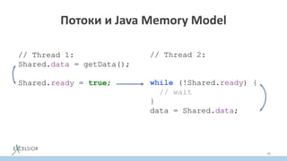 Потоки и Java Memory Model
48
// Thread 1:
Shared.data = getData();
Shared.ready = true;
// Thread 2:
while (!Shared.ready) {
// wait
}
data = Shared.data;
 