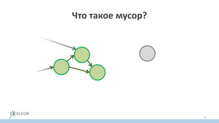 Что такое мусор?
57
 