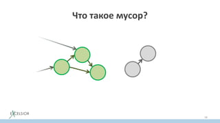 Что такое мусор?
58
 