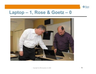 Jvm Language Summit Rose 20081016