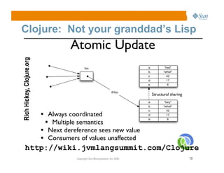 Jvm Language Summit Rose 20081016