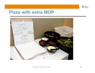 Jvm Language Summit Rose 20081016