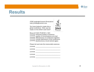 Jvm Language Summit Rose 20081016