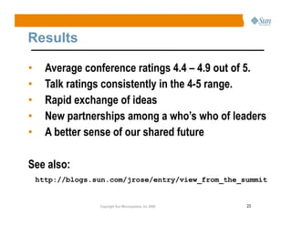 Jvm Language Summit Rose 20081016