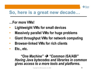 Jvm Language Summit Rose 20081016