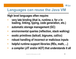 Jvm Language Summit Rose 20081016