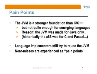 Jvm Language Summit Rose 20081016