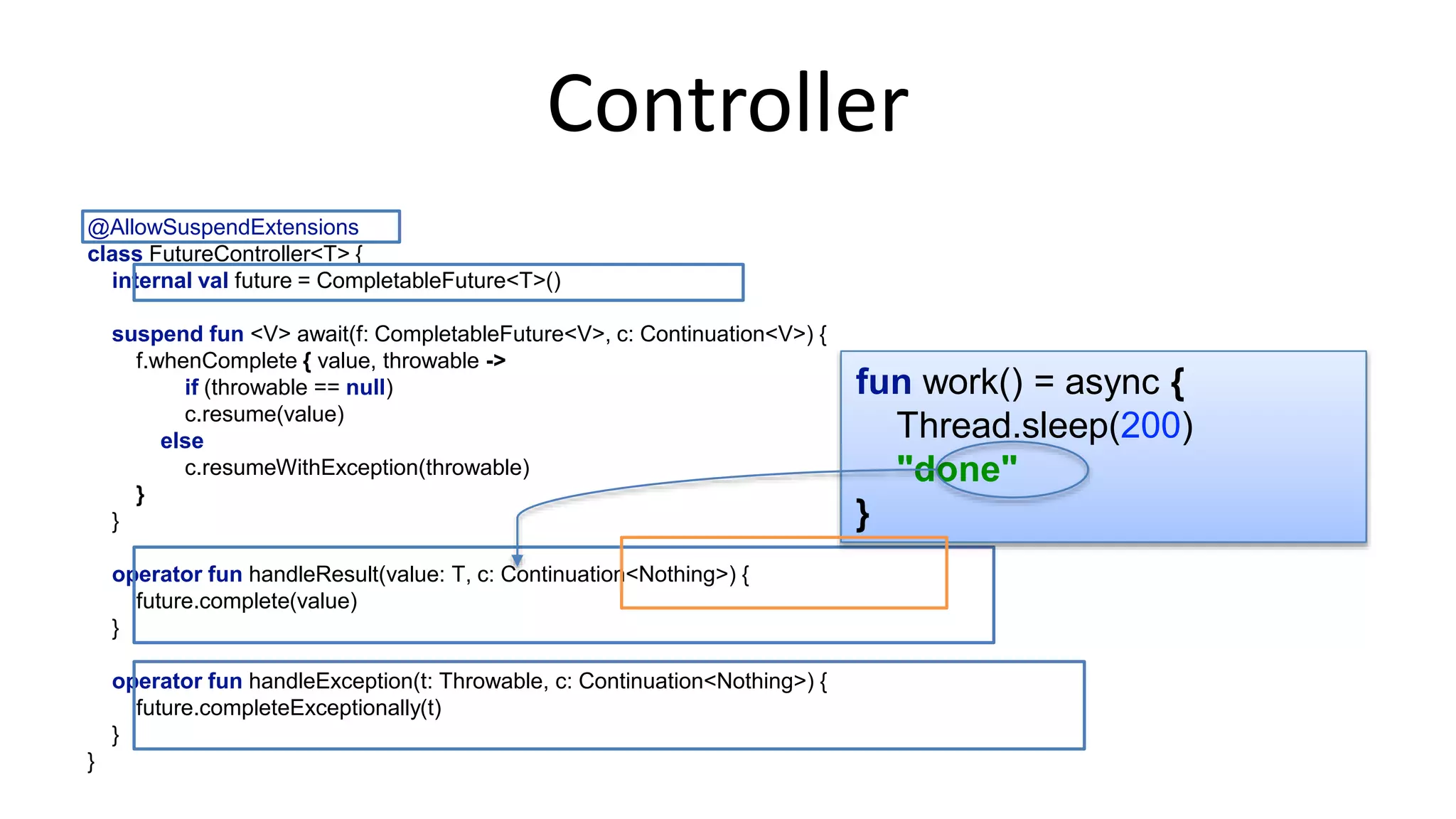 async()	
  
fun moreWork() = async {!
println("Work started")!
val str = await(work())!
println("Work completed: $str")!
}!
!
fun <T> async(!
coroutine c: FutureController<T>.() -> Continuation<Unit>!
): CompletableFuture<T> {!
val controller = FutureController<T>()!
c(controller).resume(Unit)!
return controller.future!
}!
implicit	
  receiver	
   λ	
  has	
  no	
  params	
  
 