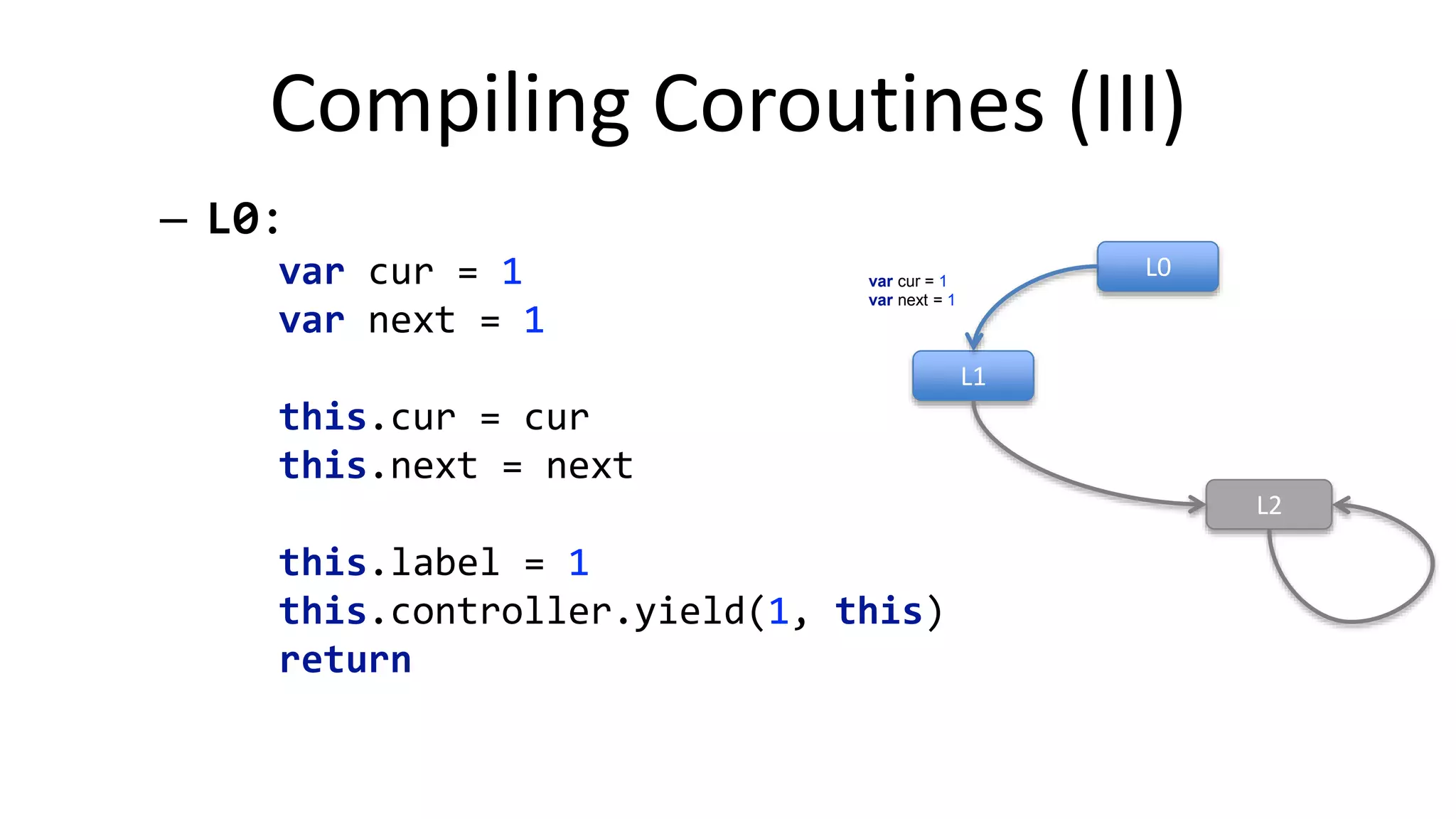 val fibonacci = generate {!
var cur = 1!
var next = 1!
!
yield(1)!
!
while (true) {!
yield(next)!
!
val tmp = cur + next!
cur = next!
next = tmp!
}!
}	
  
Compiling	
  Corou%nes	
  (I)	
  
class fibonacci$1 implements Function1, !
Continuation {!
	
  
	
  	
  	
  	
  volatile	
  GeneratorController	
  controller	
  
	
  	
  	
  	
  volatile	
  int	
  label	
  =	
  -­‐2	
  
	
  
	
  	
  	
  	
  volatile	
  int	
  cur	
  
	
  	
  	
  	
  volatile	
  int	
  next	
  
	
  
	
  
	
  	
  	
  	
  public	
  Continuation<Unit>	
  invoke(	
  
	
  	
  	
  	
  	
  	
  	
  	
  	
  	
  	
  	
  	
  	
  	
  	
  	
  	
  	
  	
  	
  	
  	
  GeneratorController	
  controller)	
  
	
  
	
  	
  	
  	
  public	
  void	
  resume(Object	
  param)	
  
	
  	
  	
  	
  public	
  void	
  resumeWithException(Throwable	
  e)	
  
	
  	
  	
  	
  private	
  void	
  doResume(Object	
  param,	
  Throwable	
  e)	
   	
  	
  
}	
  
for	
  shared	
  local	
  variables	
  
 