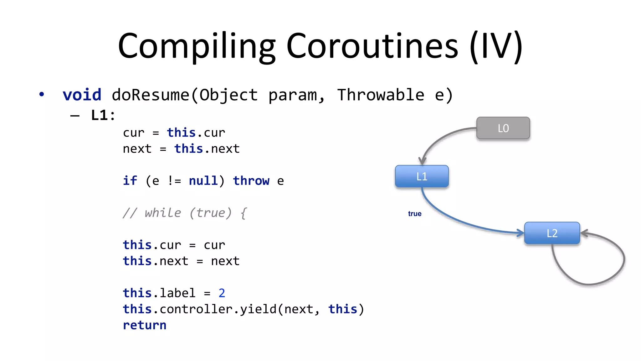 Compiling	
  Corou%nes	
  (II)	
  
•  Fields:	
  
–  GeneratorController	
  controller	
  
–  int	
  label	
  
	
  
	
  
•  void	
  doResume(Object	
  param,	
  Throwable	
  e)	
  
–  tableswitch	
  (label)	
  
  case	
  0:	
  L0	
  
  case	
  1:	
  L1	
  
  case	
  2:	
  L2	
  
–  L0:	
  
  ...	
  
  label	
  =	
  1	
  
  controller.yield(1,	
  /*	
  continuation	
  =	
  */	
  this)	
  
  return	
  
–  L1:	
  
  ...	
  
  label	
  =	
  2	
  
  controller.yield(next,	
  /*	
  continuation	
  =	
  */	
  this)	
  
  return	
  
–  L2:	
  
  ...	
  
L0	
  
L1	
  
L2	
  
var cur = 1!
var next = 1	
  
true	
  
val tmp = cur + next!
cur = next!
next = tmp!
 