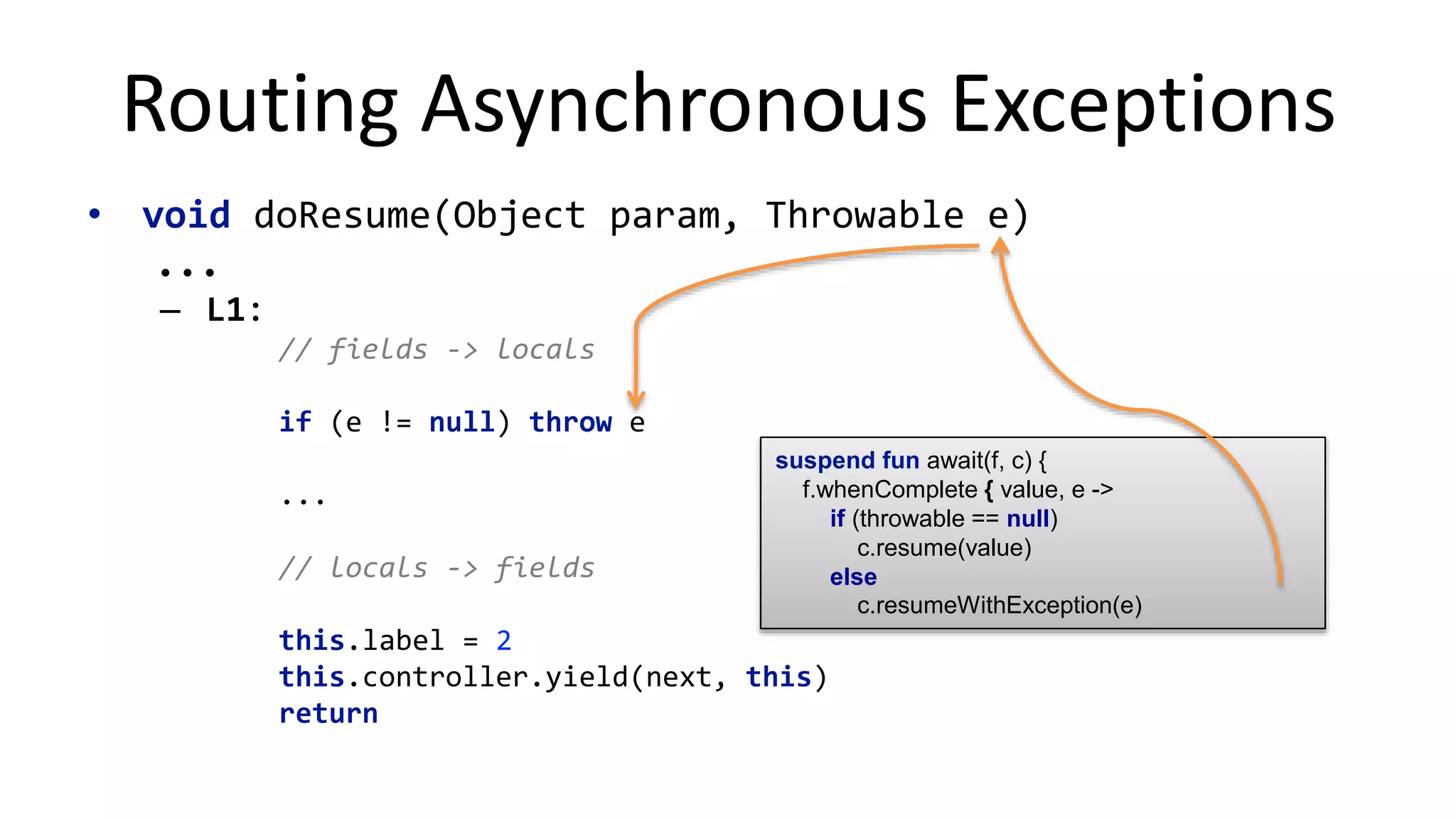 Throwing	
  and	
  Catching	
  
•  Who	
  can	
  throw	
  
–  Synchronous	
  code	
  (inside	
  a	
  corou%ne)	
  
–  Asynchronous	
  opera%ons	
  (called	
  from	
  corou%ne)	
  
–  Library	
  code	
  (that	
  manages	
  the	
  corouitne)	
  
•  Who	
  can	
  catch	
  
–  The	
  corou%ne	
  itself	
  (user	
  code)	
  
–  Library	
  code	
  
 