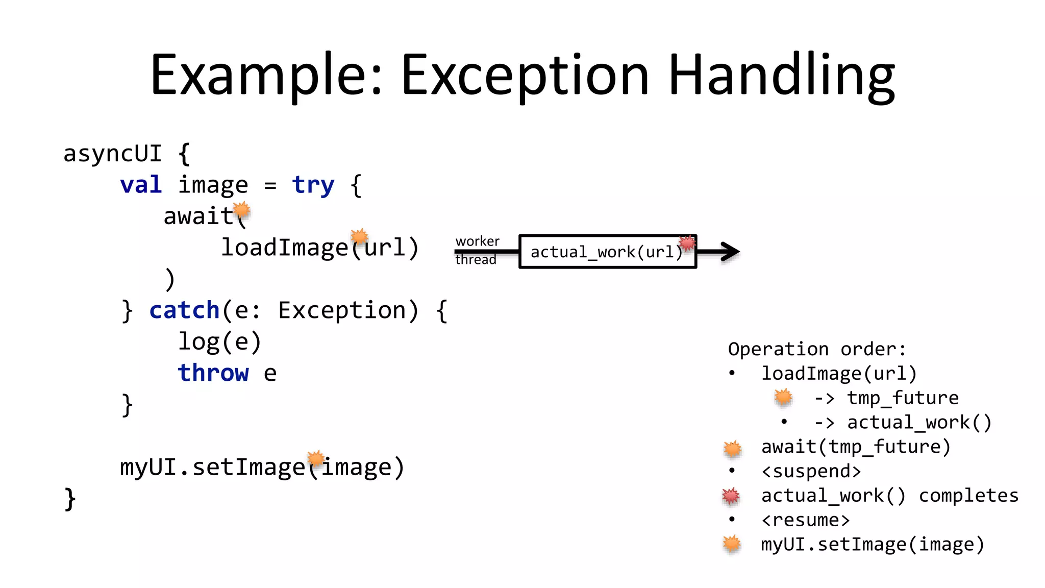 Controller.handleExcep%on(e)	
  
void	
  doResume(Object	
  param,	
  Throwable	
  e)	
  
	
  
tableswitch	
  (label)	
  
case	
  0:	
  L0	
  
case	
  1:	
  L1	
  
case	
  2:	
  L2	
  
try	
  {	
  
  L0:	
  
  ...	
  
  label	
  =	
  1	
  
  controller.await(...,	
  /*	
  continuation	
  =	
  */	
  this)	
  
  return	
  
  L1:	
  
  ...	
  
  label	
  =	
  2	
  
  controller.await(...,	
  /*	
  continuation	
  =	
  */	
  this)	
  
  return	
  
  L2:	
  
  ...	
  
  }	
  catch	
  (Throwable	
  e)	
  {	
  
  controller.handleException(e)	
  
  }	
  
 