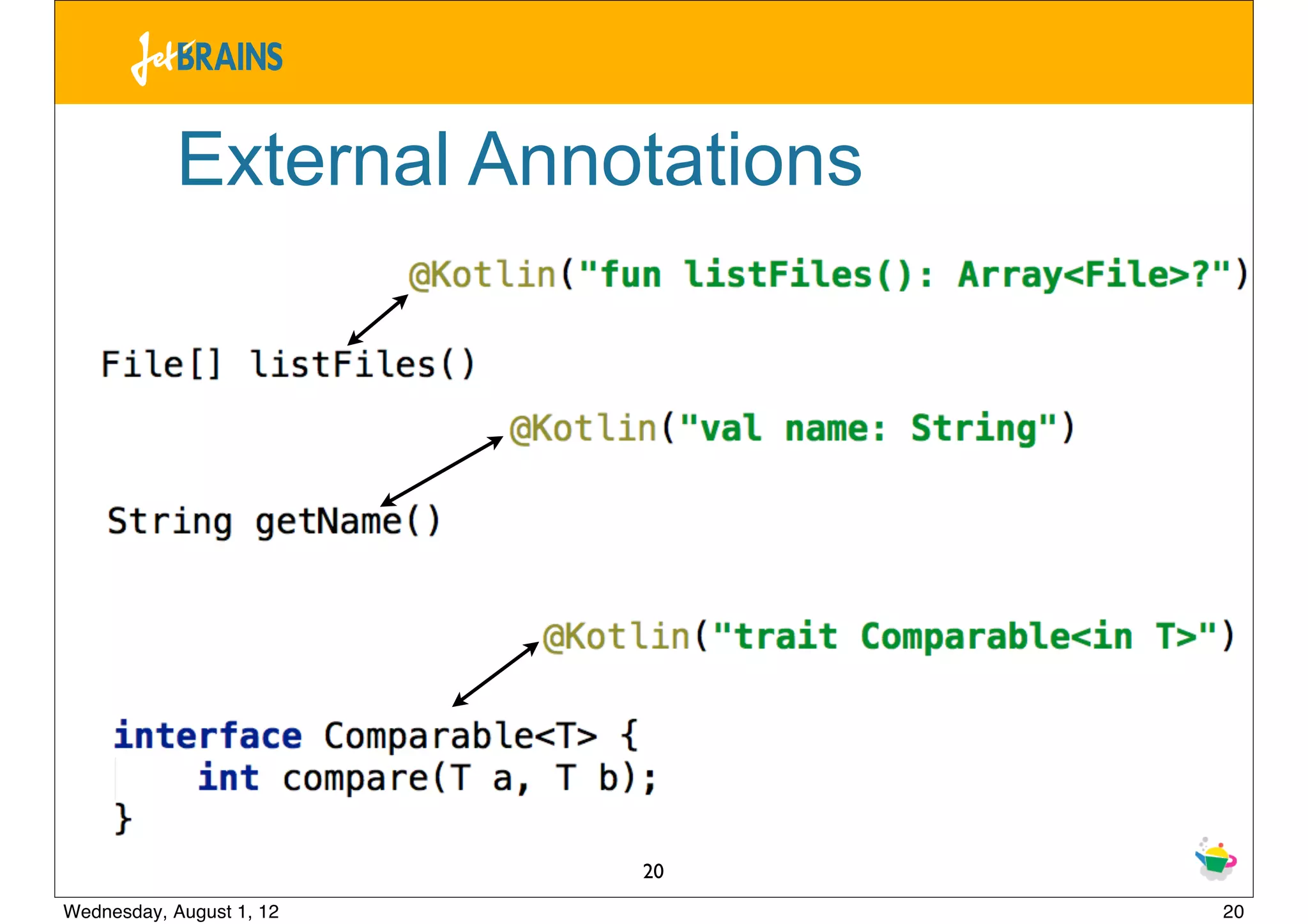 External Annotations




                          20
Wednesday, August 1, 12            20
 