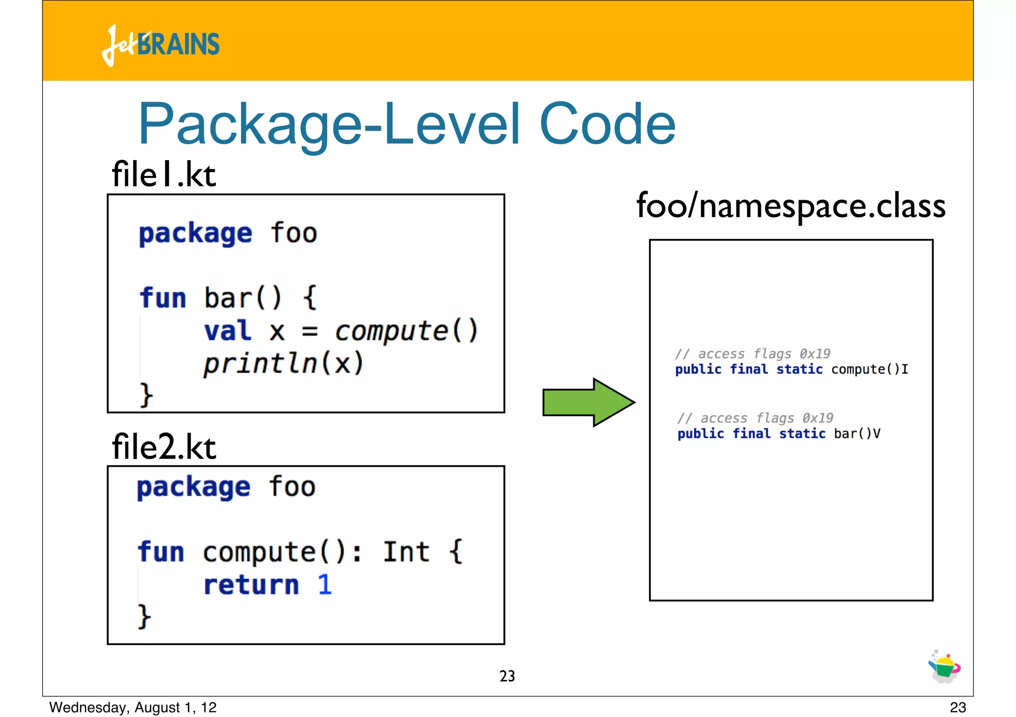 Package-Level Code
        ﬁle1.kt
                               foo/namespace.class




        ﬁle2.kt




                          23
Wednesday, August 1, 12                              23
 