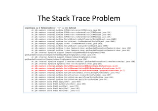 The	
  Stack	
  Trace	
  Problem	
  
stacktrace.js:2 ReferenceError: "a" is not defined
at jdk.nashorn.internal.runtime.ECMAErrors.error(ECMAErrors.java:66)
at jdk.nashorn.internal.runtime.ECMAErrors.referenceError(ECMAErrors.java:331)
at jdk.nashorn.internal.runtime.ECMAErrors.referenceError(ECMAErrors.java:304)
at jdk.nashorn.internal.runtime.ECMAErrors.referenceError(ECMAErrors.java:291)
at jdk.nashorn.internal.runtime.ScriptObject.noSuchProperty(ScriptObject.java:2400)
at jdk.nashorn.internal.runtime.ScriptObject.findGetMethod(ScriptObject.java:2005)
at jdk.nashorn.internal.objects.Global.findGetMethod(Global.java:2428)
at jdk.nashorn.internal.runtime.ScriptObject.lookup(ScriptObject.java:1866)
at jdk.nashorn.internal.runtime.linker.NashornLinker.getGuardedInvocation(NashornLinker.java:104)
at jdk.nashorn.internal.runtime.linker.NashornLinker.getGuardedInvocation(NashornLinker.java:98)
at jdk.internal.dynalink.support.CompositeTypeBasedGuardingDynamicLinker.
getGuardedInvocation(CompositeTypeBasedGuardingDynamicLinker.java:176)
at jdk.internal.dynalink.support.CompositeGuardingDynamicLinker.
getGuardedInvocation(CompositeGuardingDynamicLinker.java:124)
at jdk.internal.dynalink.support.LinkerServicesImpl.getGuardedInvocation(LinkerServicesImpl.java:154)
at jdk.internal.dynalink.DynamicLinker.relink(DynamicLinker.java:253)
at jdk.nashorn.internal.scripts.Script$Recompilation$3$stacktrace.f(stacktrace.js:2)
at jdk.nashorn.internal.scripts.Script$Recompilation$2$31$stacktrace.g(stacktrace.js:5)
at jdk.nashorn.internal.scripts.Script$Recompilation$1$stacktrace.:program(stacktrace.js:7)
at jdk.nashorn.internal.runtime.ScriptFunctionData.invoke(ScriptFunctionData.java:772)
at jdk.nashorn.internal.runtime.ScriptFunction.invoke(ScriptFunction.java:267)
at jdk.nashorn.internal.runtime.ScriptRuntime.applyThrow(ScriptRuntime.java:434)
at jdk.nashorn.internal.runtime.ScriptRuntime.apply(ScriptRuntime.java:411)
at jdk.nashorn.tools.Shell.apply(Shell.java:410)
at jdk.nashorn.tools.Shell.runScripts(Shell.java:339)
at jdk.nashorn.tools.Shell.run(Shell.java:172)
at jdk.nashorn.tools.Shell.main(Shell.java:136)
at jdk.nashorn.tools.Shell.main(Shell.java:112)
 