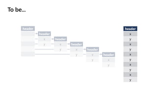 To be...
header
x
y
header
x
y
header
x
y
header
x
y
header
x
y
header header
x
y
x
y
x
y
x
y
x
y
 