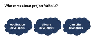 Who cares about project Valhalla?
 