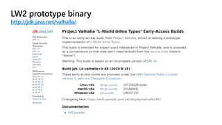 LW2 prototype binary
http://jdk.java.net/valhalla/
 