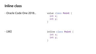 Inline class
value class Point {
int x;
int y;
}
inline class Point {
int x;
int y;
}
 