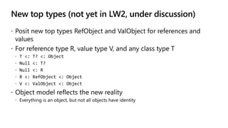 New top types (not yet in LW2, under discussion)
 