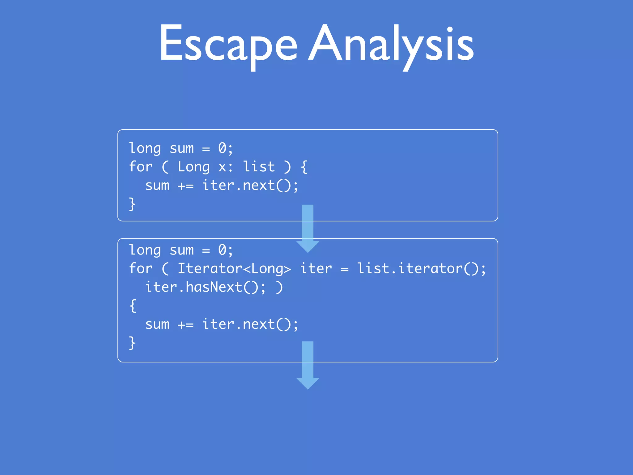 Escape Analysis
long sum = 0;
for ( Long x: list ) {
sum += iter.next();
}
long sum = 0;
for ( Iterator<Long> iter = list.iterator();
iter.hasNext(); )
{
sum += iter.next();
}
 