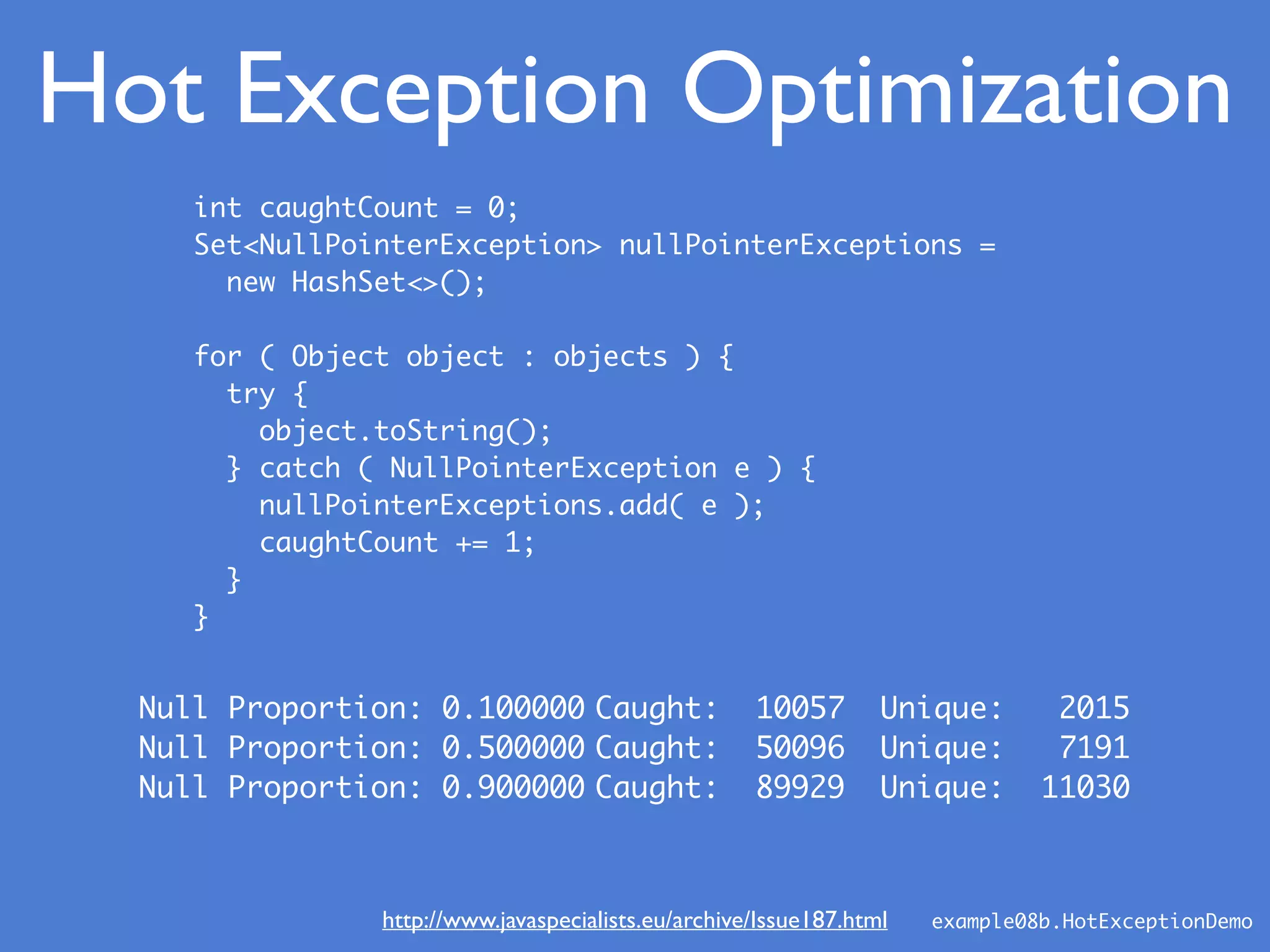 Null Proportion: 0.100000 Caught: 10057 Unique: 2015
Null Proportion: 0.500000 Caught: 50096 Unique: 7191
Null Proportion: 0.900000 Caught: 89929 Unique: 11030
int caughtCount = 0;
Set<NullPointerException> nullPointerExceptions =
new HashSet<>();
for ( Object object : objects ) {
try {
object.toString();
} catch ( NullPointerException e ) {
nullPointerExceptions.add( e );
caughtCount += 1;
}
}
Hot Exception Optimization
example08b.HotExceptionDemohttp://www.javaspecialists.eu/archive/Issue187.html
 