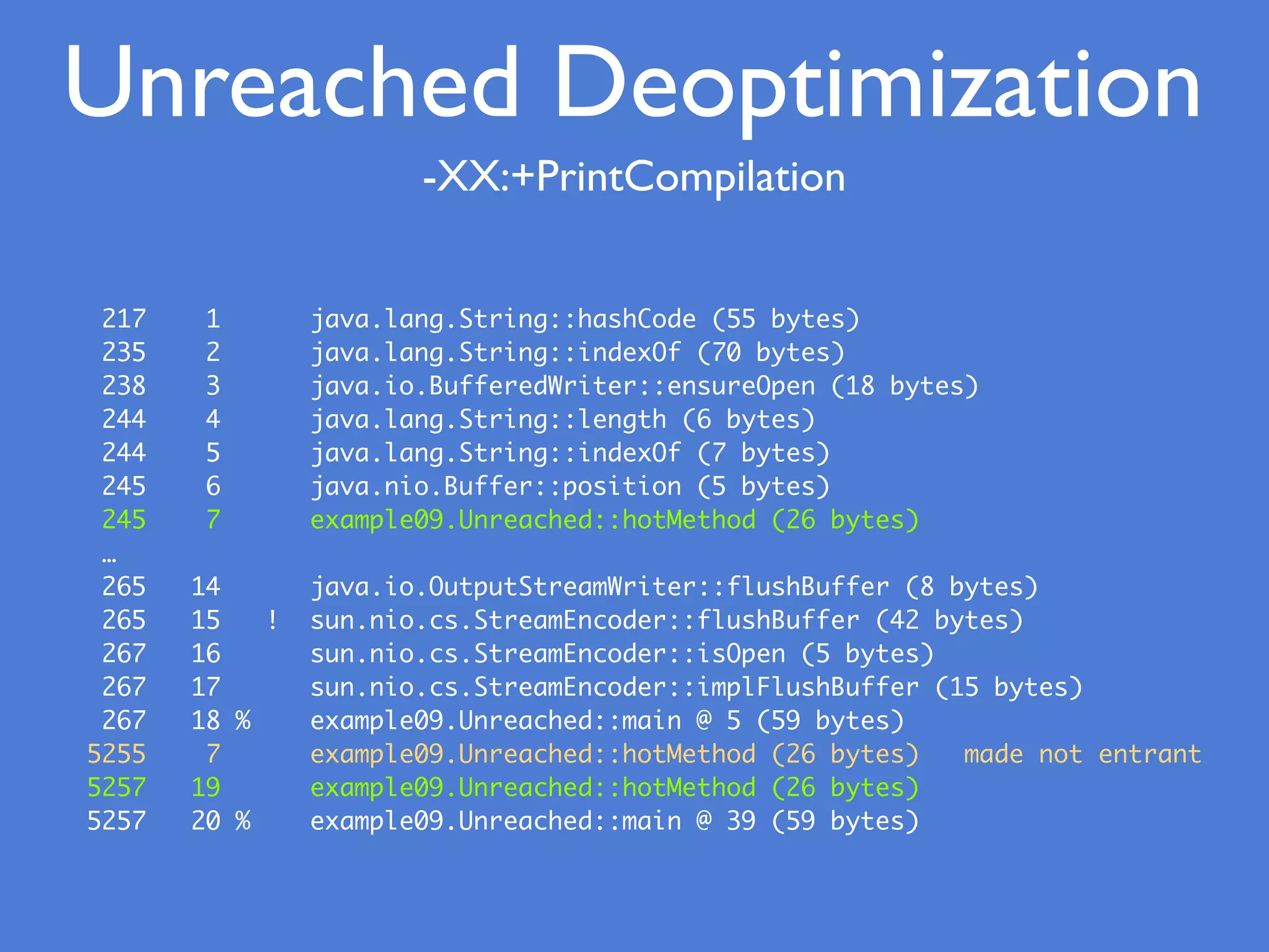 -XX:+PrintCompilation
Unreached Deoptimization
217 1 java.lang.String::hashCode (55 bytes)
235 2 java.lang.String::indexOf (70 bytes)
238 3 java.io.BufferedWriter::ensureOpen (18 bytes)
244 4 java.lang.String::length (6 bytes)
244 5 java.lang.String::indexOf (7 bytes)
245 6 java.nio.Buffer::position (5 bytes)
245 7 example09.Unreached::hotMethod (26 bytes)
…
265 14 java.io.OutputStreamWriter::flushBuffer (8 bytes)
265 15 ! sun.nio.cs.StreamEncoder::flushBuffer (42 bytes)
267 16 sun.nio.cs.StreamEncoder::isOpen (5 bytes)
267 17 sun.nio.cs.StreamEncoder::implFlushBuffer (15 bytes)
267 18 % example09.Unreached::main @ 5 (59 bytes)
5255 7 example09.Unreached::hotMethod (26 bytes) made not entrant
5257 19 example09.Unreached::hotMethod (26 bytes)
5257 20 % example09.Unreached::main @ 39 (59 bytes)
 