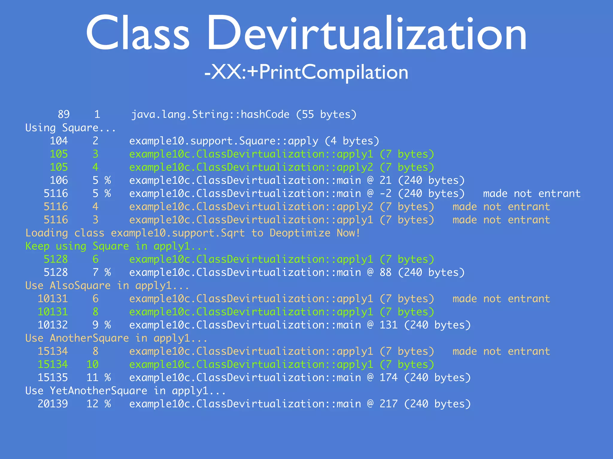 89 1 java.lang.String::hashCode (55 bytes)
Using Square...
104 2 example10.support.Square::apply (4 bytes)
105 3 example10c.ClassDevirtualization::apply1 (7 bytes)
105 4 example10c.ClassDevirtualization::apply2 (7 bytes)
106 5 % example10c.ClassDevirtualization::main @ 21 (240 bytes)
5116 5 % example10c.ClassDevirtualization::main @ -2 (240 bytes) made not entrant
5116 4 example10c.ClassDevirtualization::apply2 (7 bytes) made not entrant
5116 3 example10c.ClassDevirtualization::apply1 (7 bytes) made not entrant
Loading class example10.support.Sqrt to Deoptimize Now!
Keep using Square in apply1...
5128 6 example10c.ClassDevirtualization::apply1 (7 bytes)
5128 7 % example10c.ClassDevirtualization::main @ 88 (240 bytes)
Use AlsoSquare in apply1...
10131 6 example10c.ClassDevirtualization::apply1 (7 bytes) made not entrant
10131 8 example10c.ClassDevirtualization::apply1 (7 bytes)
10132 9 % example10c.ClassDevirtualization::main @ 131 (240 bytes)
Use AnotherSquare in apply1...
15134 8 example10c.ClassDevirtualization::apply1 (7 bytes) made not entrant
15134 10 example10c.ClassDevirtualization::apply1 (7 bytes)
15135 11 % example10c.ClassDevirtualization::main @ 174 (240 bytes)
Use YetAnotherSquare in apply1...
20139 12 % example10c.ClassDevirtualization::main @ 217 (240 bytes)
Class Devirtualization
-XX:+PrintCompilation
 