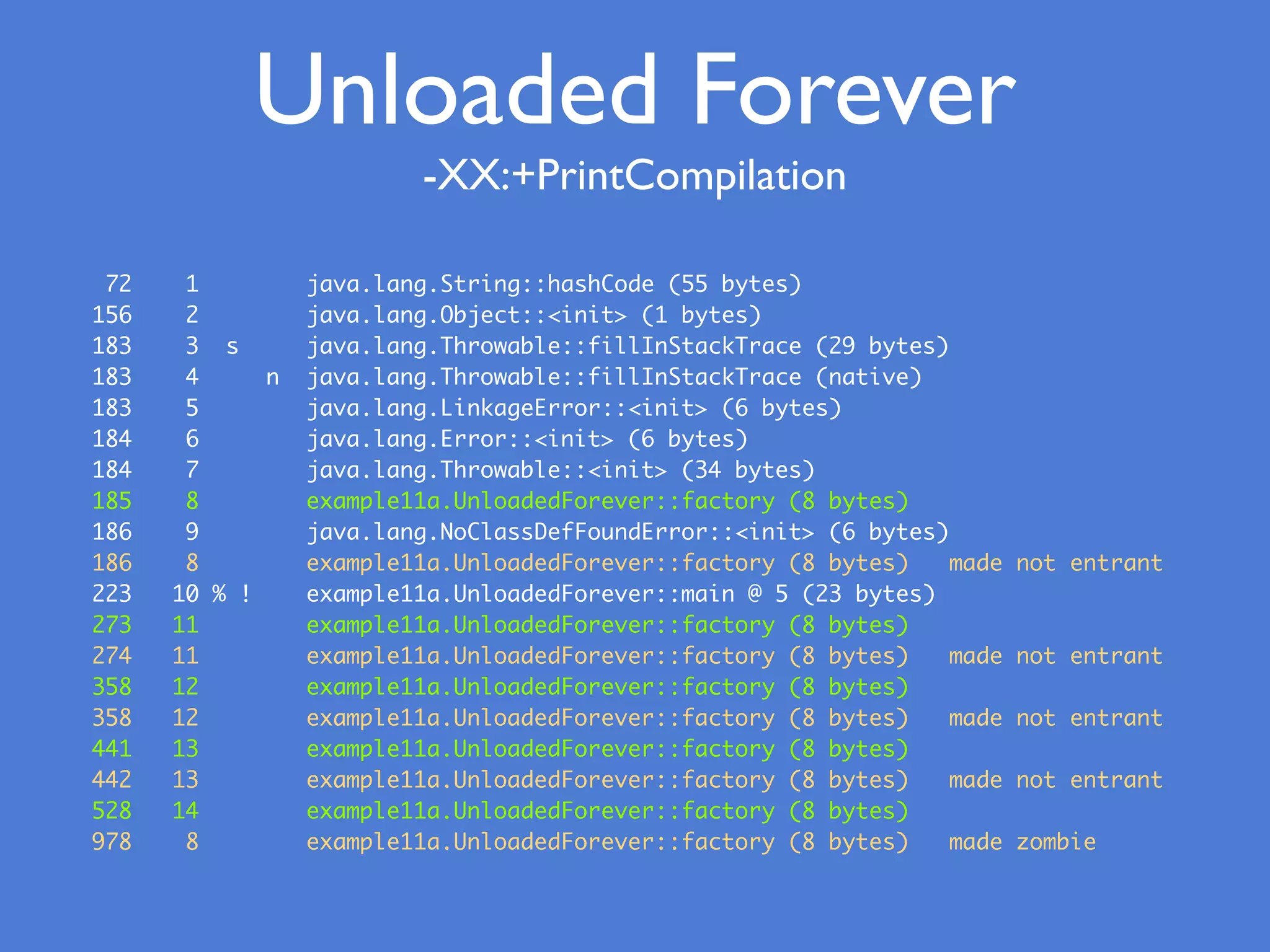 -XX:+PrintCompilation
Unloaded Forever
72 1 java.lang.String::hashCode (55 bytes)
156 2 java.lang.Object::<init> (1 bytes)
183 3 s java.lang.Throwable::fillInStackTrace (29 bytes)
183 4 n java.lang.Throwable::fillInStackTrace (native)
183 5 java.lang.LinkageError::<init> (6 bytes)
184 6 java.lang.Error::<init> (6 bytes)
184 7 java.lang.Throwable::<init> (34 bytes)
185 8 example11a.UnloadedForever::factory (8 bytes)
186 9 java.lang.NoClassDefFoundError::<init> (6 bytes)
186 8 example11a.UnloadedForever::factory (8 bytes) made not entrant
223 10 % ! example11a.UnloadedForever::main @ 5 (23 bytes)
273 11 example11a.UnloadedForever::factory (8 bytes)
274 11 example11a.UnloadedForever::factory (8 bytes) made not entrant
358 12 example11a.UnloadedForever::factory (8 bytes)
358 12 example11a.UnloadedForever::factory (8 bytes) made not entrant
441 13 example11a.UnloadedForever::factory (8 bytes)
442 13 example11a.UnloadedForever::factory (8 bytes) made not entrant
528 14 example11a.UnloadedForever::factory (8 bytes)
978 8 example11a.UnloadedForever::factory (8 bytes) made zombie
 