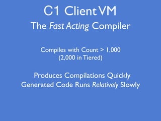 C1 ClientVM
The Fast Acting Compiler
Compiles with Count > 1,000
(2,000 in Tiered)
Produces Compilations Quickly
Generated Code Runs Relatively Slowly
 