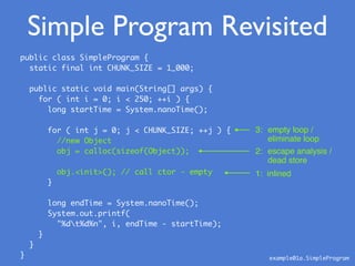 public class SimpleProgram {
static final int CHUNK_SIZE = 1_000;
public static void main(String[] args) {
for ( int i = 0; i < 250; ++i ) {
long startTime = System.nanoTime();
for ( int j = 0; j < CHUNK_SIZE; ++j ) {
//new Object 
obj = calloc(sizeof(Object));
obj.<init>(); // call ctor - empty
}
long endTime = System.nanoTime();
System.out.printf(
"%dt%d%n", i, endTime - startTime);
}
}
}
Simple Program Revisited
1: inlined
2: escape analysis /
dead store
3: empty loop /
eliminate loop
example01a.SimpleProgram
 
