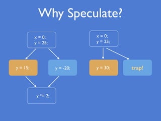 Why Speculate?
y *= 2;
x = 0;
y = 25;
y = -20;
x = 0;
y = 25;
y = 30; trap!y = 15;
 