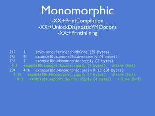 217 1 java.lang.String::hashCode (55 bytes)
234 3 example10.support.Square::apply (4 bytes)
234 2 example10a.Monomorphic::apply (7 bytes)
@ 3 example10.support.Square::apply (4 bytes) inline (hot)
234 4 % example10a.Monomorphic::main @ 13 (30 bytes)
@ 15 example10a.Monomorphic::apply (7 bytes) inline (hot)
@ 3 example10.support.Square::apply (4 bytes) inline (hot)
Monomorphic
-XX:+PrintCompilation
-XX:+UnlockDiagnosticVMOptions
-XX:+PrintInlining
 