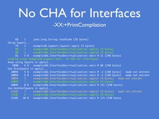 68 1 java.lang.String::hashCode (55 bytes)
Using Square...
79 2 example10.support.Square::apply (4 bytes)
80 3 example10d.InterfaceDevirtualization::apply1 (9 bytes)
80 4 example10d.InterfaceDevirtualization::apply2 (9 bytes)
81 5 % example10d.InterfaceDevirtualization::main @ 21 (240 bytes)
Loading class example10.support.Sqrt - no CHA for interfaces!
Keep using Square in apply1...
5090 6 % example10d.InterfaceDevirtualization::main @ 88 (240 bytes)
Use AlsoSquare in apply1...
10094 5 % example10d.InterfaceDevirtualization::main @ -2 (240 bytes) made not entrant
10094 6 % example10d.InterfaceDevirtualization::main @ -2 (240 bytes) made not entrant
10094 3 example10d.InterfaceDevirtualization::apply1 (9 bytes) made not entrant
10095 7 example10d.InterfaceDevirtualization::apply1 (9 bytes)
10095 8 % example10d.InterfaceDevirtualization::main @ 131 (240 bytes)
Use AnotherSquare in apply1...
15101 7 example10d.InterfaceDevirtualization::apply1 (9 bytes) made not entrant
15102 9 example10d.InterfaceDevirtualization::apply1 (9 bytes)
15102 10 % example10d.InterfaceDevirtualization::main @ 174 (240 bytes
No CHA for Interfaces
-XX:+PrintCompilation
 
