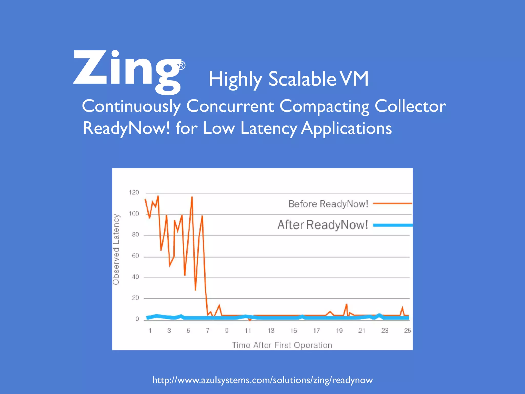 Zing®
Highly ScalableVM
Continuously Concurrent Compacting Collector
ReadyNow! for Low Latency Applications
http://www.azulsystems.com/solutions/zing/readynow
 