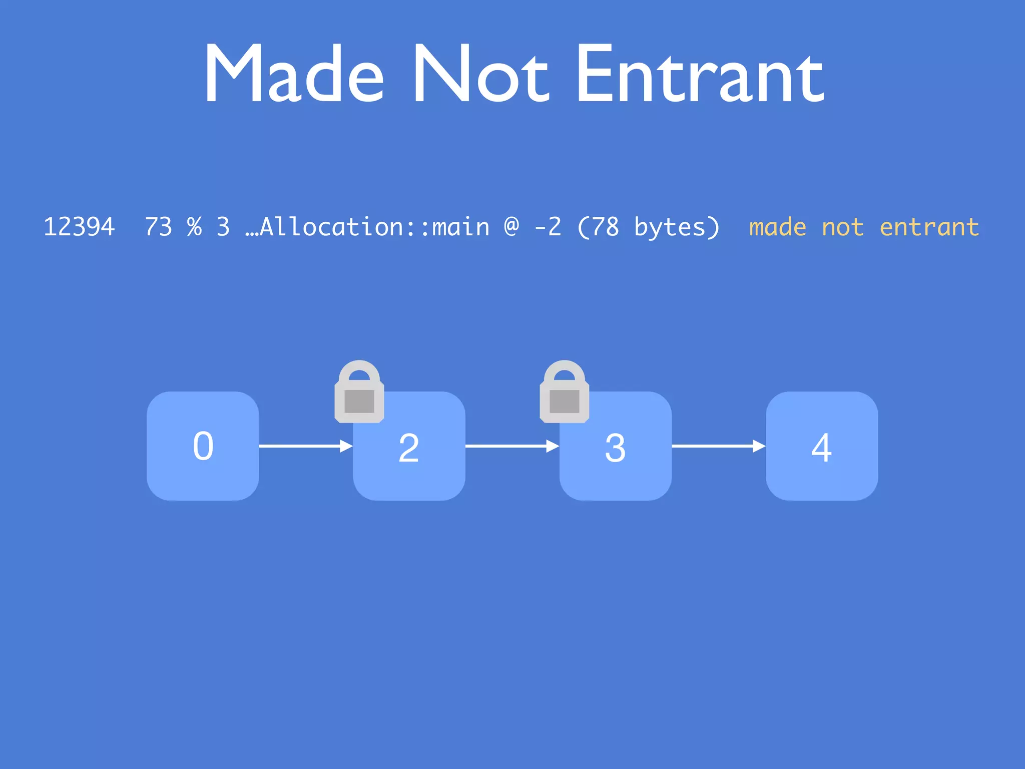 0 2 3 4
Made Not Entrant
12394 73 % 3 …Allocation::main @ -2 (78 bytes) made not entrant
 